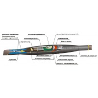  3-10 (70-120)   ZKabel (ka50020311)